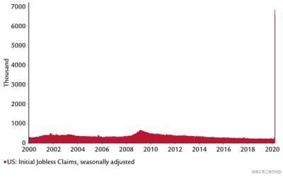 Врачи и ученые: опасность коронавируса только в умах Врачи и ученые: опасность коронавируса только в умах