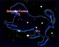 Созвездие «Льва». Иллюстрация из книги Н. Левашова «Россия в кривых зеркалах»