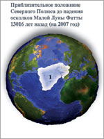 Положение северного полюса до катастрофы. Иллюстрация из книги Н.В. Левашова «Россия в кривых зеркалах»