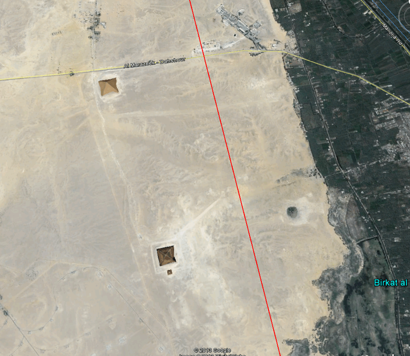 Это было при Царе Горохе, или немного о допотопной географии