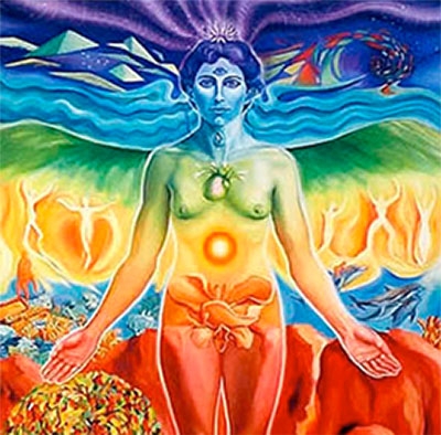 Чакры: Разноцветные цветы лотоса Чакры: Разноцветные цветы лотоса