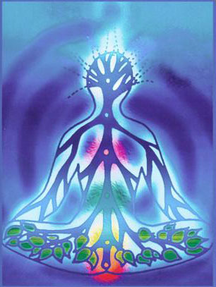 Чакры: Разноцветные цветы лотоса Чакры: Разноцветные цветы лотоса