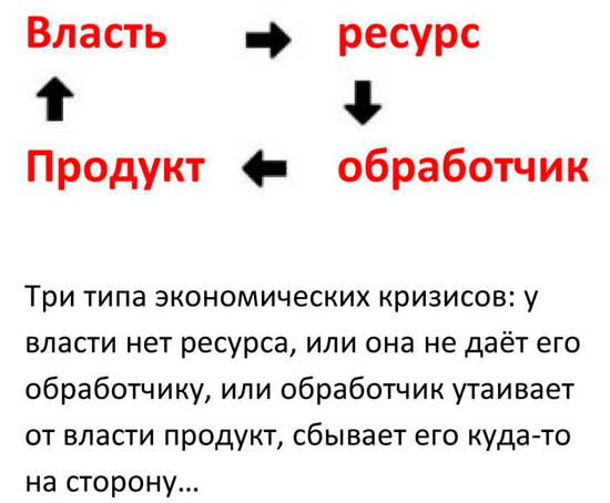 денег нет но вы держитесь