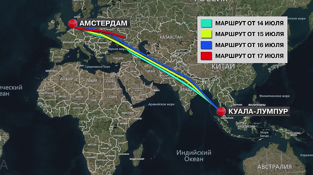 Катастрофа Boeing 777: факты о которых молчат