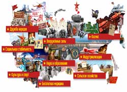 История, которую преподают нашим детям