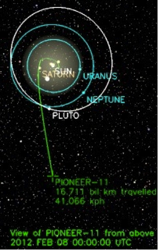 Интерстеллар: на пути к звездам Интерстеллар: на пути к звездам