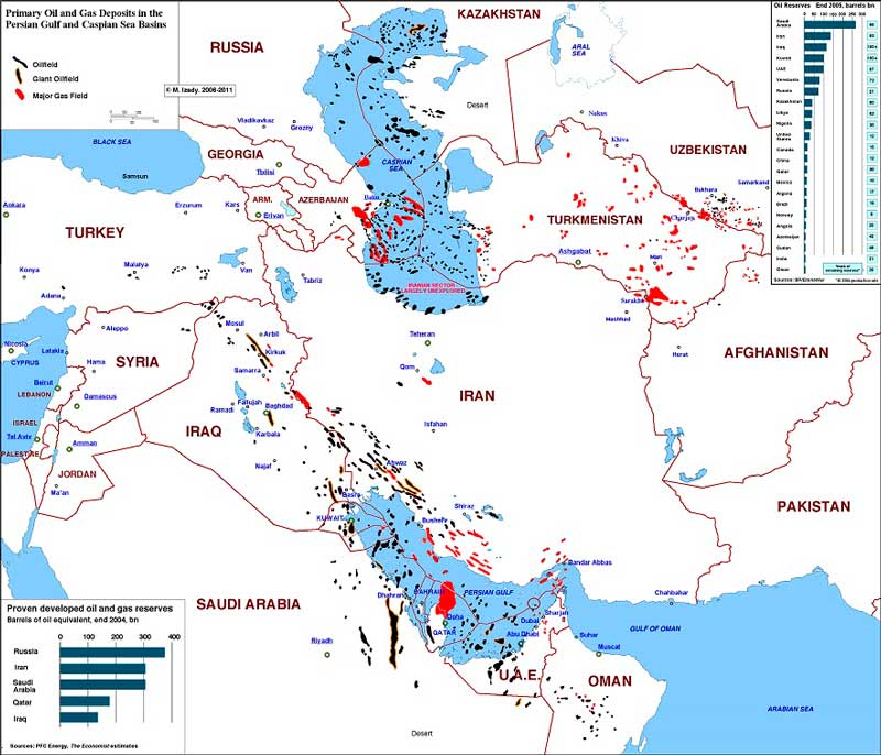 Испытание трубами