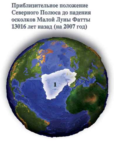 Кто ты казах