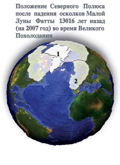 Кто ты казах