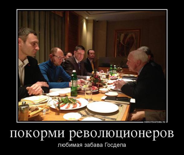 МиниFAQ для Украины после майданского переворота