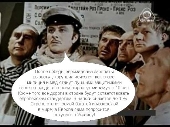 МиниFAQ для Украины после майданского переворота