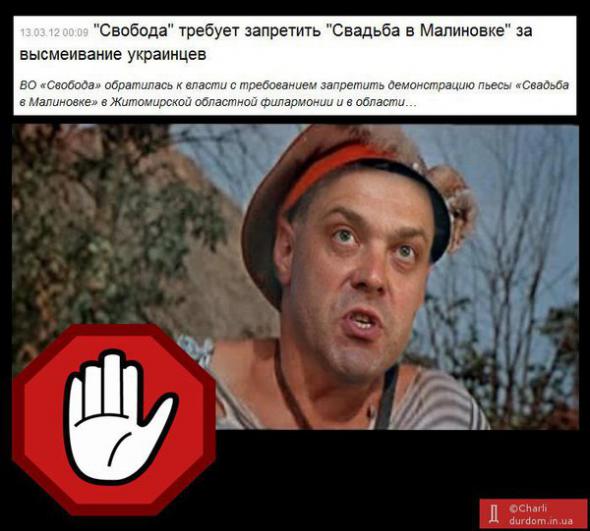 МиниFAQ для Украины после майданского переворота