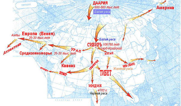 Михайло Ломоносов о Русколани
