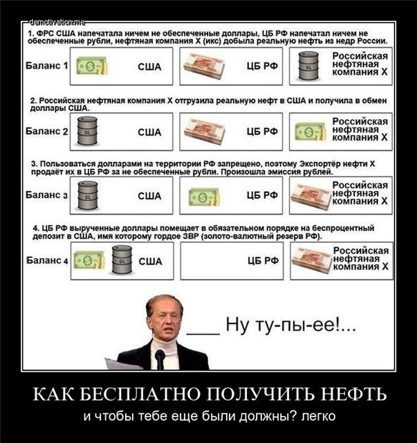 О восточном направлении взаимовыгодного распи$живания ресурсов России