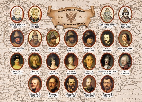 Нерусские цари России