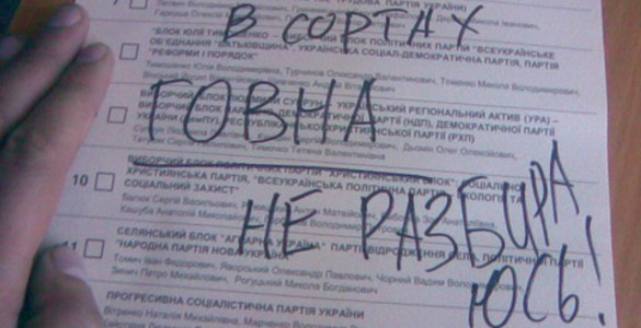 О расколе Украины