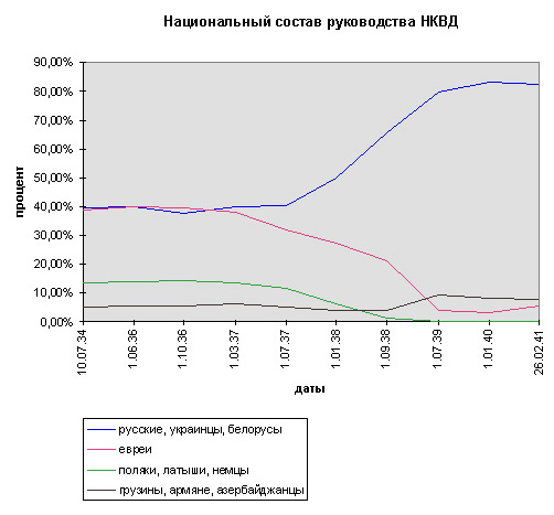 Израиль – палач Украины