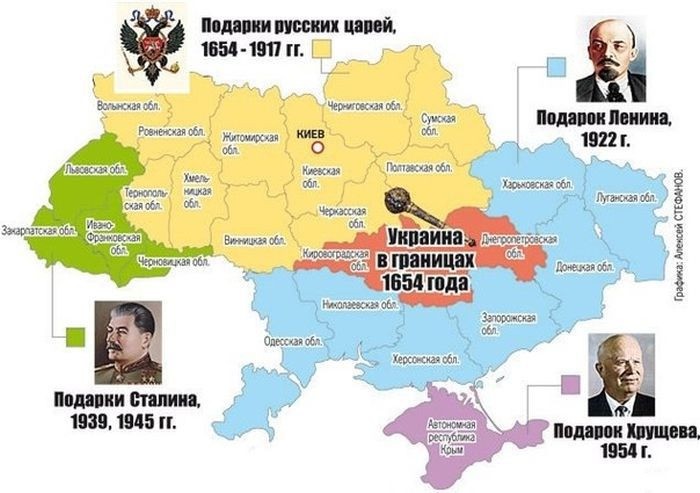 Нужно ли России вводить войска на Украину?