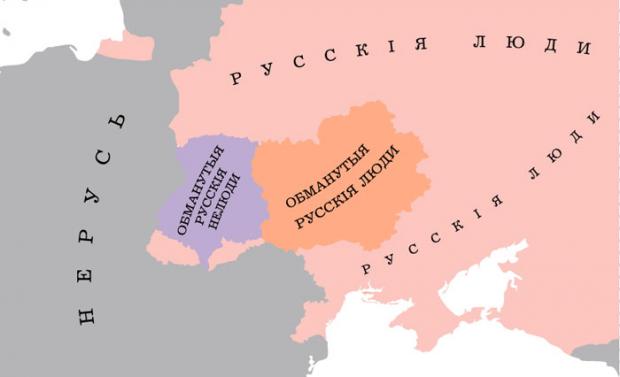 Прогнозы и сценарии для Украины