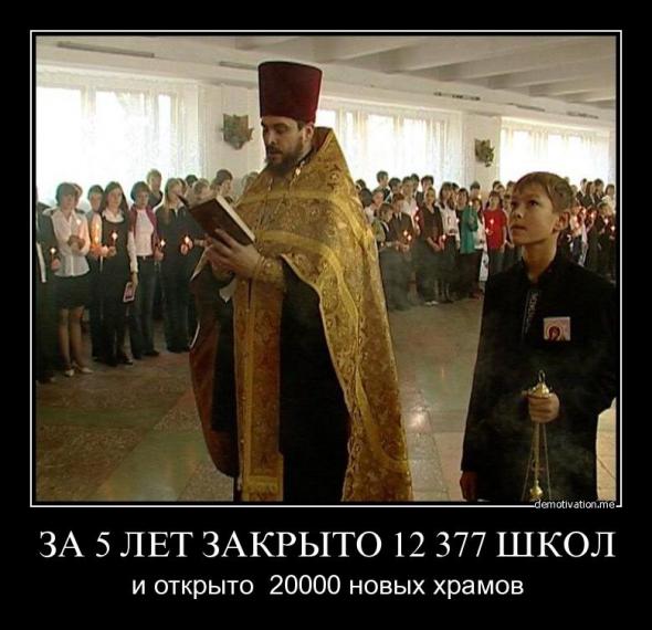 Православие. Технология обмана или почему детям плохо в храмах?