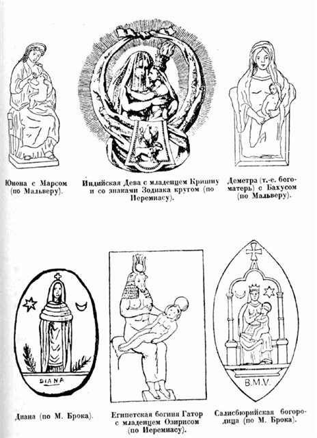 Ведические знания в строках Пушкина Ведические знания в строках Пушкина