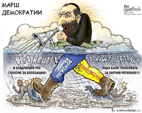 О русской альтернативе глобализации