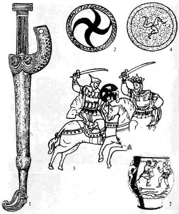 Русско-Ордынская империя Русско-Ордынская империя