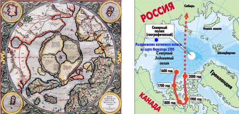 Гиперборея