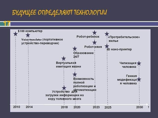 форсайт.jpg Скрытые смыслы миграции. Кто стоит во главе вторжения