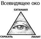 По Библии в Эдеме змей соблазнил Еву и она с Адамом ослушались и нарушили наставления их творца - Сатанаила. Эту же змею (Сет, Самаэль, Яхве) можно лицезреть на многих эмблемах. Например, у Всемирной Организации Здравоохранения (ВОЗ), где он «висит» над всей Землёй, обвивает посох Мойши (Библейского Моисея). Этот змей и руководил процессом перевоспитания евреев в пустыне (об этом чуть позже).