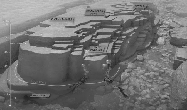 Тайна подводного города у острова Йонагуни