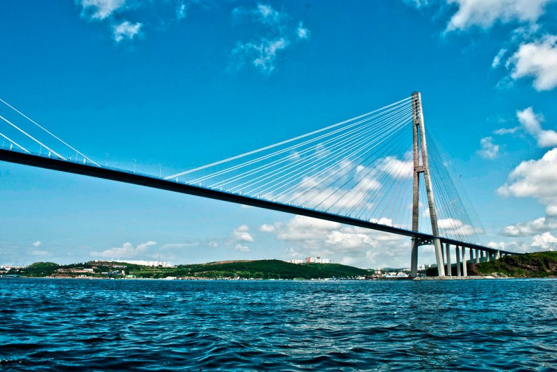 Возможна ли война с Америкой? Возможна ли война с Америкой?