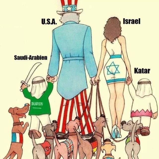 США-ИЗраиль.jpg Заговор против человечества продолжается. XXI век