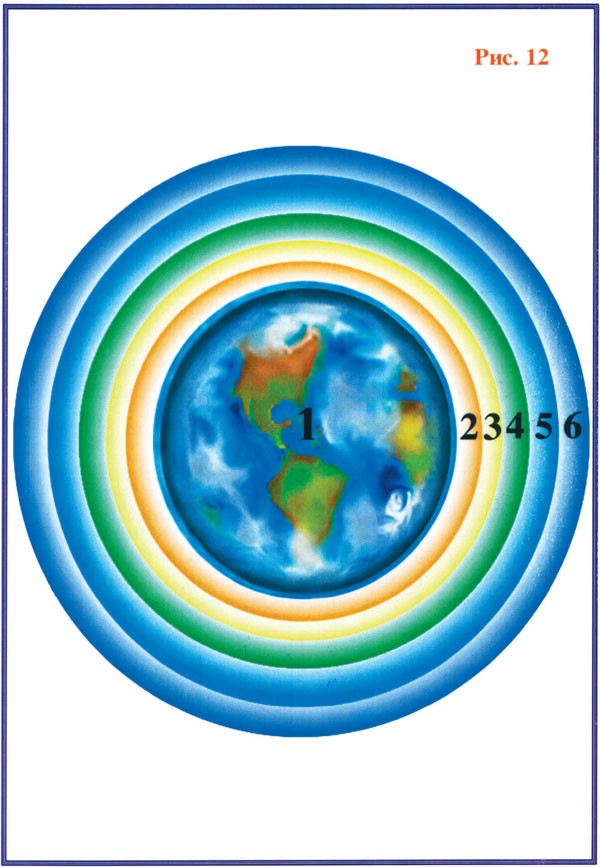 Жизнь после Жизни. Наказание за грехи. Карма