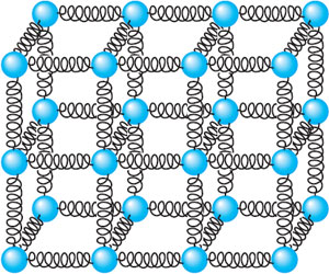Золотой Век гораздо ближе.