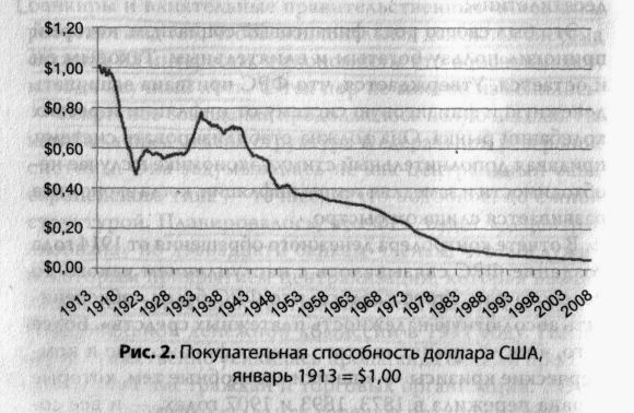 Железный занавес. Истоки Холодной войны